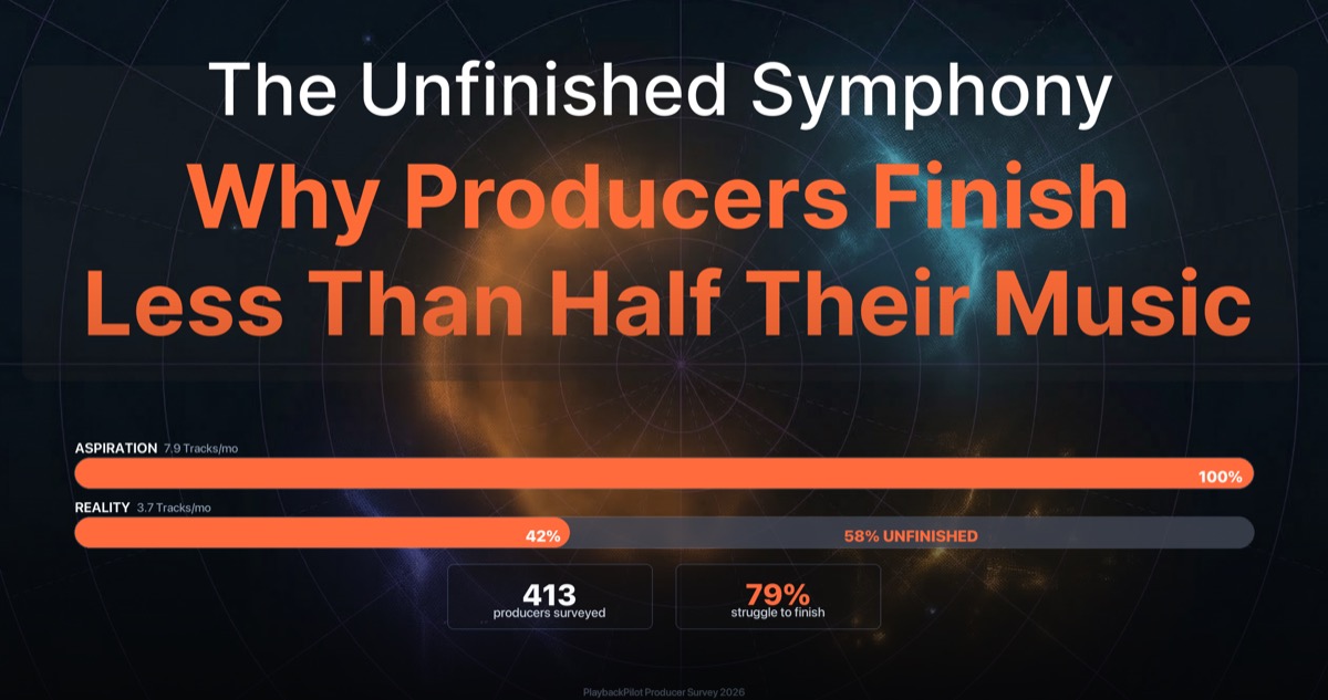 The Unfinished Symphony: Why Producers Finish Less Than Half Their Music